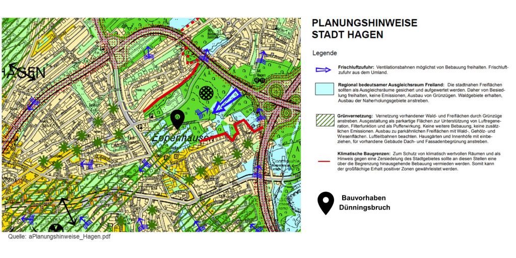 Hitzeplan Stadt Hagen Duenningsbruch