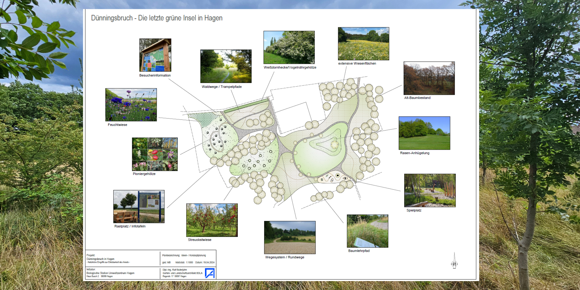 Parkkonzept Dünningsbruch